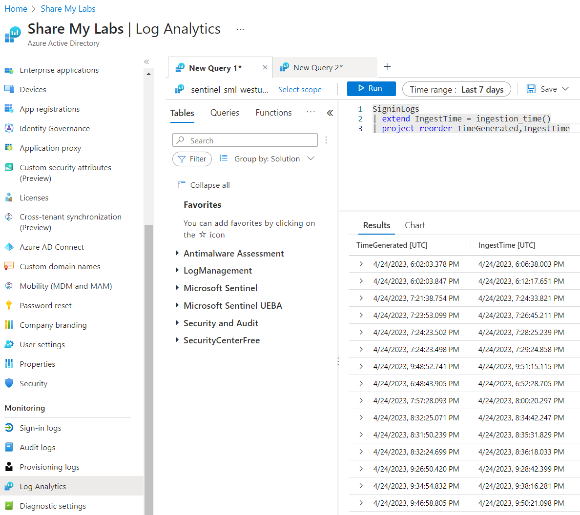 Log Analytics showing SigninLogs with TimeGenerated and IngestTime side by side.