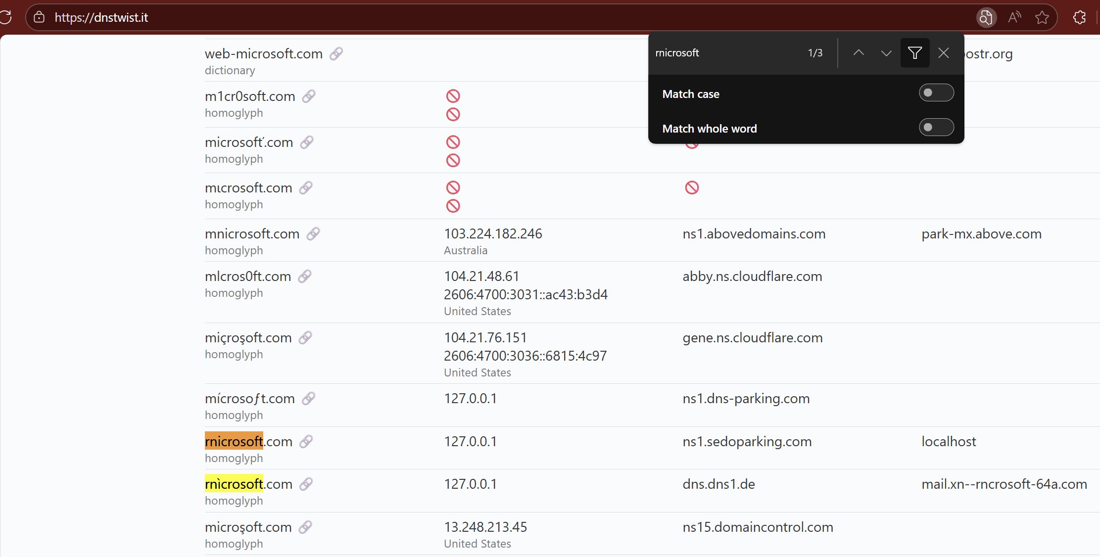 Original dnstwist.it web screenshot from my 20 September 2025 post. These are historical examples, not current DNS results or a blocklist. dnstwist.it web results showing lookalike domain variants and DNS records, with rn substitutions highlighted by browser Find.