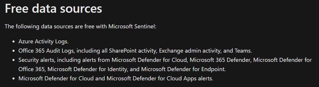 Historical documentation screenshot from 17 October 2023. Check the current billing documentation for the full list. Microsoft Sentinel documentation listing Azure Activity Logs among its free data sources.
