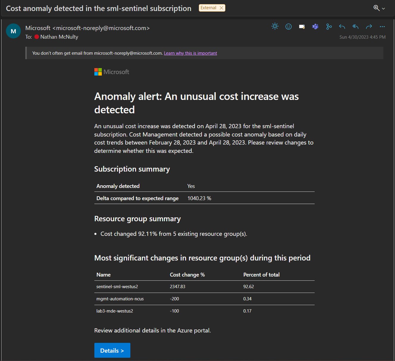 An Azure cost anomaly email showing an unusual cost increase and the resource groups responsible.